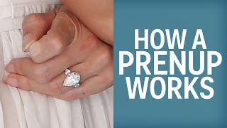 How A Prenup Works [upl. by Nicki]