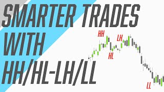 Smarter Trades With Higher Highs Higher Lows  Lower Highs Lower Lows HHHL [upl. by Locke]