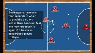 Futsal Basic Rules [upl. by Orna]