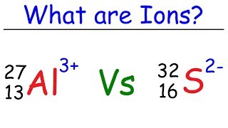 What is an Ion [upl. by Atikahc]