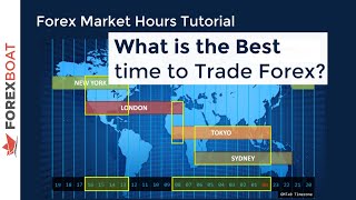 When to Trade Forex  Forex Trading Hours [upl. by Towney]