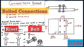 Bolted Connections  Design and Drawing of Steel Structures  DDSS [upl. by Terag640]