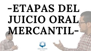 Etapas del Juicio Oral Mercantil [upl. by Leinaj]