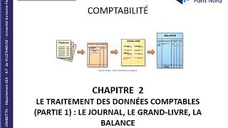 21 Cours de comptabilité  GEA  Organisation comptable  enregistrement des flux dans le journal [upl. by Akehsal]