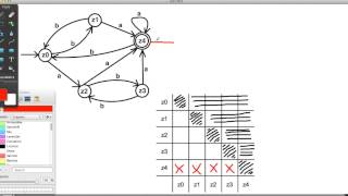 Algorithmus zur Konstruktion eines Minimalautomaten  1 und 2 Schritt [upl. by Wiles602]