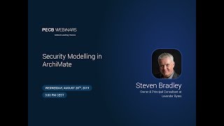 Security Modelling in ArchiMate [upl. by Delmer18]