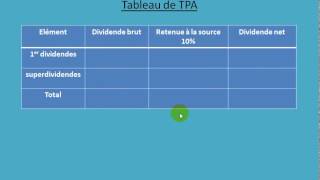 comptabilité des sociétés S4 partie 10 quot Affectation des bénéfices quot [upl. by Eneliak]