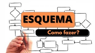 ESQUEMA  Como fazer [upl. by Herzog772]