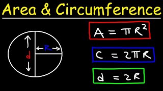 Circles  Area Circumference Radius amp Diameter Explained [upl. by Neik]