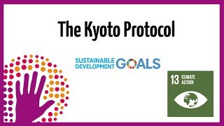 What is the Kyoto Protocol [upl. by Yelyac111]