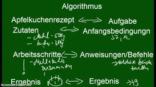 Grundlagen Informatik  Algorithmus [upl. by Ahsinit]