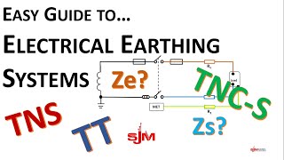 Earthing Systems Ze amp Zs Explained TT TNCS TNS [upl. by Attehcram]