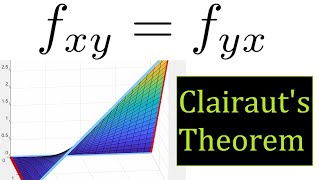 11 Clairauts Theorem Intuition  Valuable Vector Calculus [upl. by Malilliw]