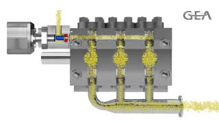 GEA Group Niro Soavi Homogenization Process STD valve English YouTube [upl. by Noelopan865]