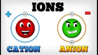 IONS  CATION amp ANION  AboodyTV  Chemistry [upl. by Ahsieyn]