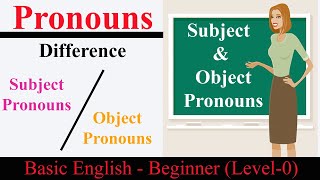 Subject and Object Pronouns  Basic English Grammar [upl. by Sulamith585]