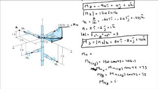 Find the resultant moment [upl. by Latricia]