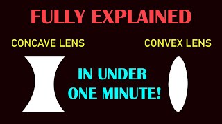 Concave lens vs convex lens [upl. by Sreip]