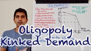 Y2 23 Oligopoly  Kinked Demand Curve [upl. by Hadrian]