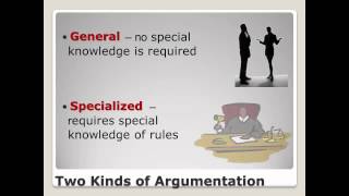 What is Argumentation [upl. by Ikeda]