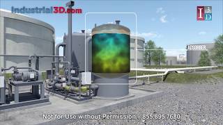 Vapor Recovery Unit  Liquid Ring Vacuum Technology  Industrial Animation  I3D  Industrial3D [upl. by Henriha]