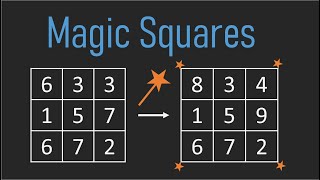 The MAGIC Square Problem Coding Interview Question [upl. by Ruthi533]