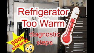 Refrigerator Too Warm  Diagnostic Steps [upl. by Jere218]