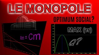 Le Monopole  équilibre et optimum social [upl. by Lyrred662]