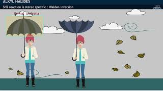Stereochemistry of SN2 Mechanism  Walden Inversion [upl. by Neelhsa]