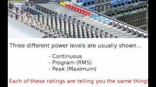 What do speaker power ratings mean We look at continuous RMS and peak [upl. by Yornek262]