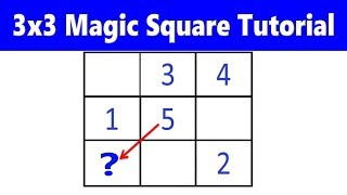 Magic Square 3x3 Tutorial [upl. by Elysha]