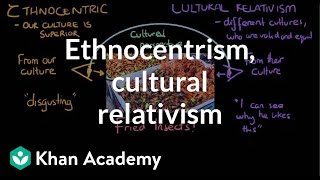 Ethnocentrism and cultural relativism in group and out group  MCAT  Khan Academy [upl. by Robet278]