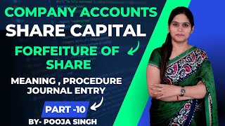 Forfeiture Of Share  Meaning  Journal Entry Numerical Share Capital BBA BCom Class 12 [upl. by Alrrats]