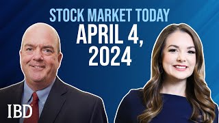 Stock Market Today April 4 2024 [upl. by Annael]