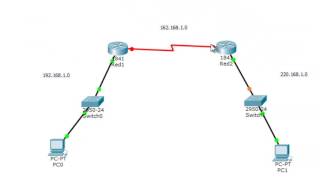 Enrutamiento estatico 2 router Packet Tracer [upl. by Odnarb]