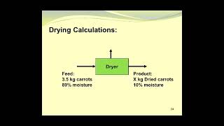 Basic Moisture Calculations [upl. by Jemmy]