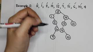 EASYHOWTO Binary Search Tree BST Tutorial Manual [upl. by Attikin]