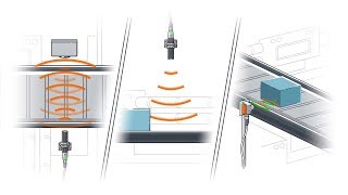 Ultrasonic sensors – the alternative for difficult surfaces [upl. by Donni]