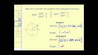 Domain Range and Signs of Trigonometric Function [upl. by Zavras]