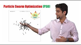 Learn Particle Swarm Optimization PSO in 20 minutes [upl. by Ylnevaeh708]