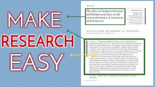 How to Make Research Easy amp Even Enjoyable [upl. by Jenei]