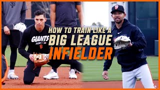 How To Train Like a Big League Infielder Vol 2 [upl. by Suravart]