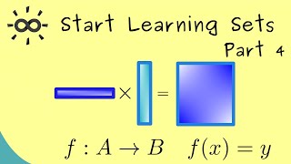 Start Learning Sets 4  Cartesian Product and Maps [upl. by Atsev]