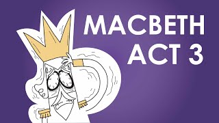 Macbeth Act 3 Overview  Schooling Online [upl. by Tiersten]