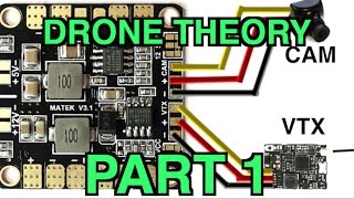 Drone Theory 101 Part 1 The basics and how an fpv quadcopter functions [upl. by Sukhum]