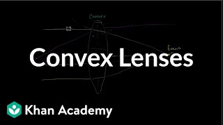 Convex lenses  Geometric optics  Physics  Khan Academy [upl. by Nuri]