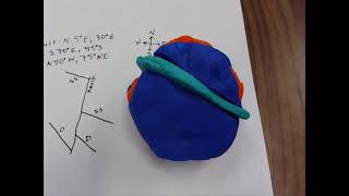 Magnitude and Orientation of Fault Slip on a Stereonet Part I [upl. by Anwahsal]