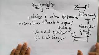 Synchronisation  Distributed Systems  Lec48  Bhanu Priya [upl. by Yks]