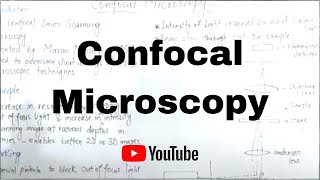 Confocal Microscopy [upl. by Eetnuahs]