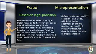 What is Difference Between Fraud amp Misrepresentation [upl. by Haleelahk]